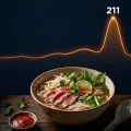 [CGM #2] Blood Sugar 211 After a Bowl of Pho