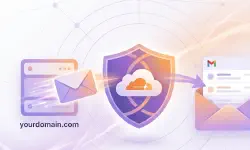 Featured image of post Free Professional Email with Your Domain: Cloudflare Email Routing A to Z
