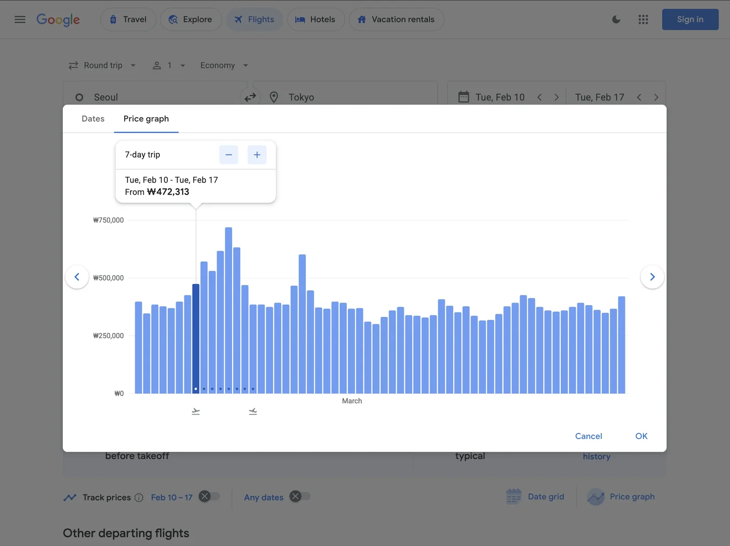 Google Flights Price Graph - Visualizing price trends