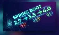 Featured image of post [Spring Boot] Migrating 2.7 to 4.0: A Phased Strategy