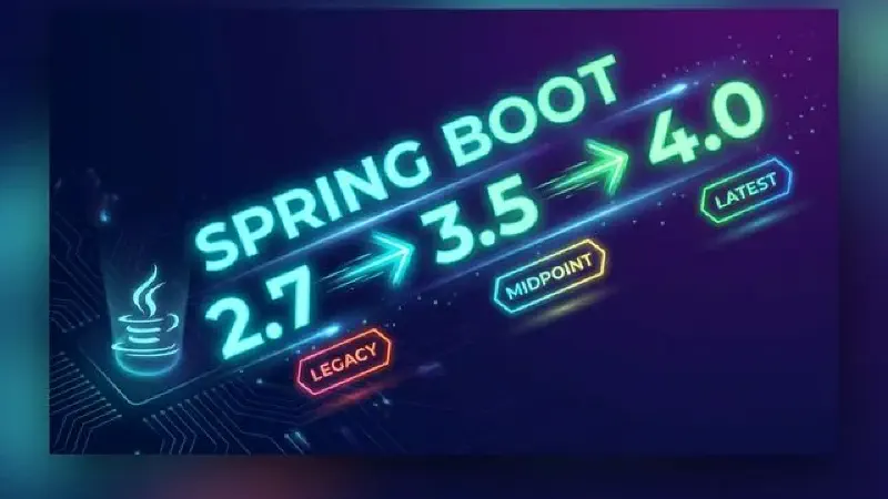 Spring Boot 2.7 → 4.0 마이그레이션: 단계적 전략