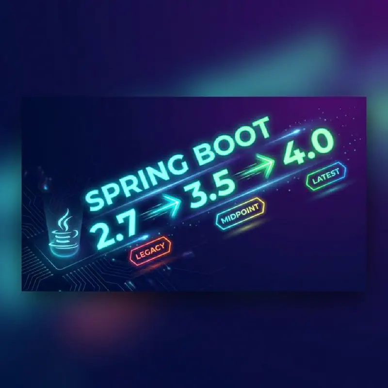 Featured image of post [Spring Boot Migration] From 2.7 to 4.0: A Phased Migration Strategy